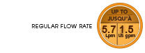 Flow Rate